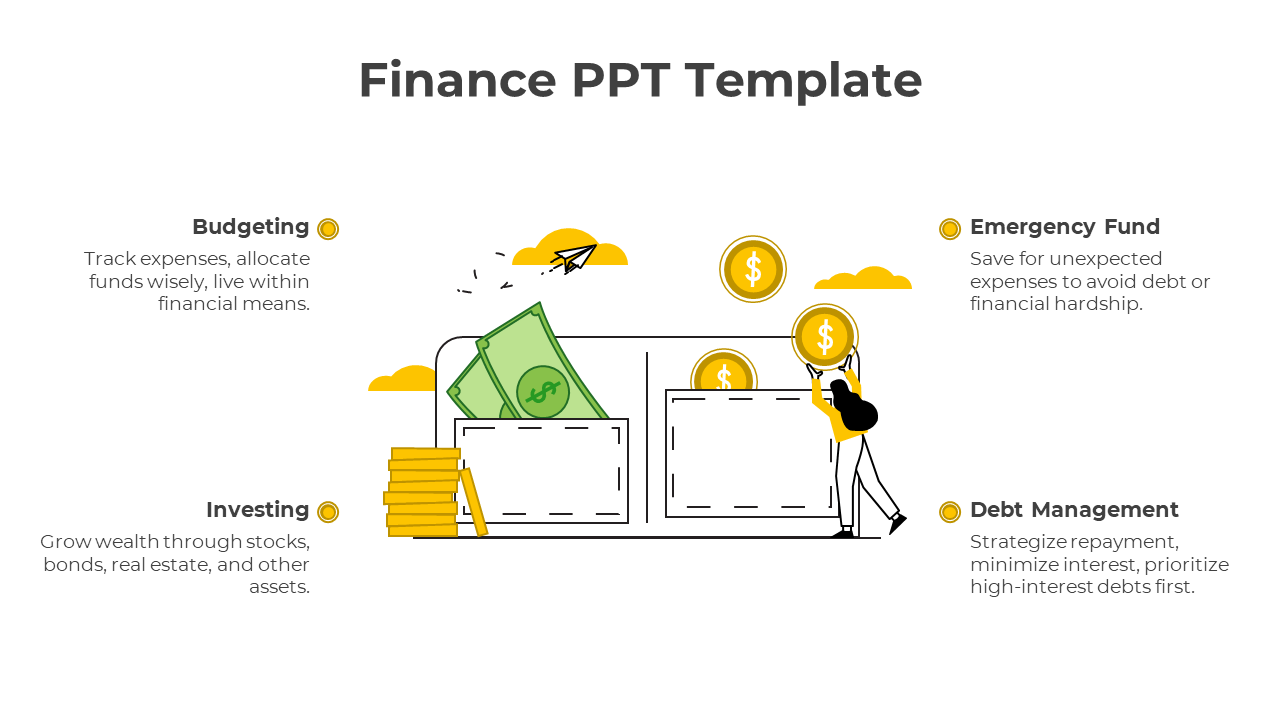 PowerPoint slide with four sections on finance from budgeting to debt management with money icons.