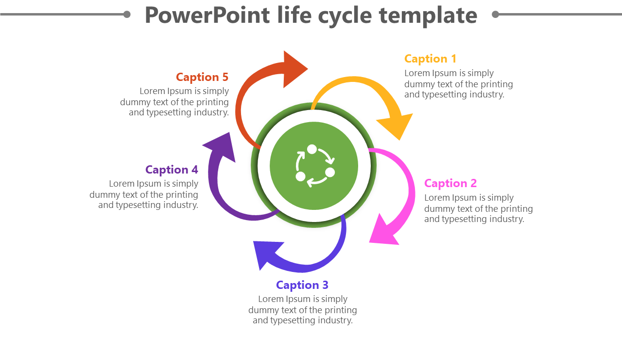 PowerPoint Life Cycle Template for Project Management