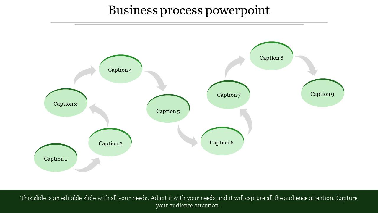 Business Process PPT And Google Slides