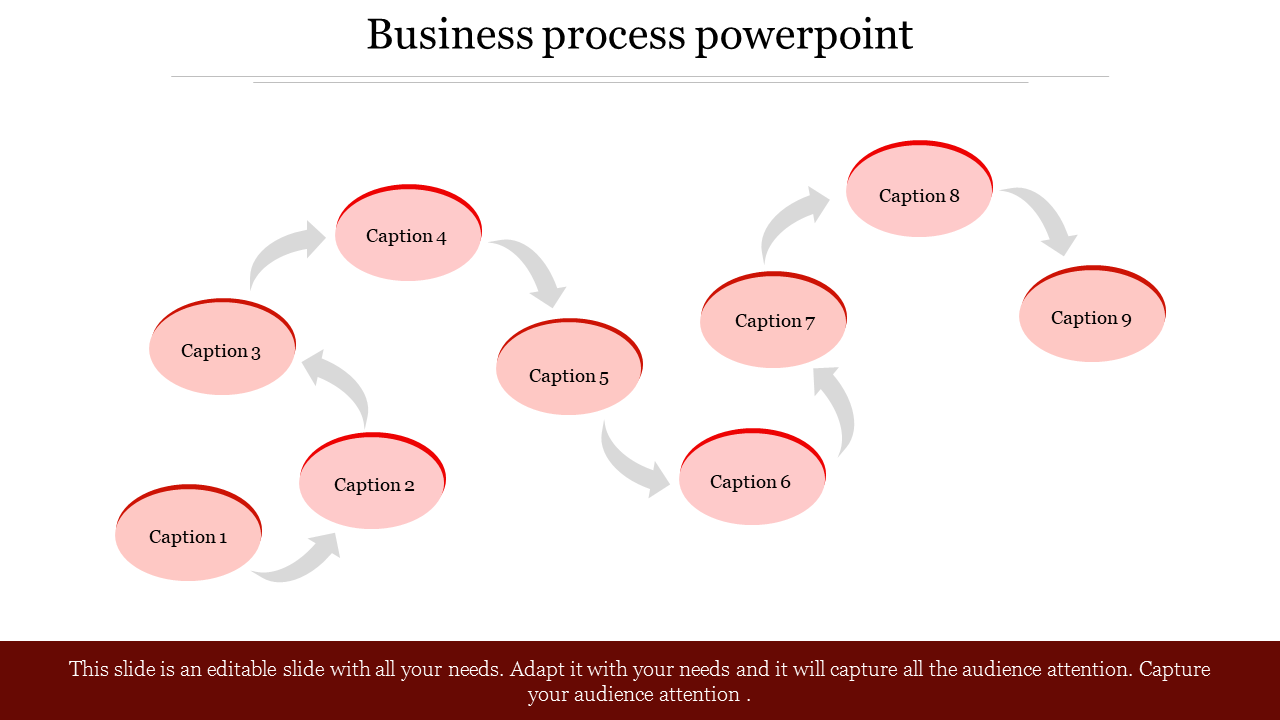 Creative Business Process PowerPoint Templates Presentation