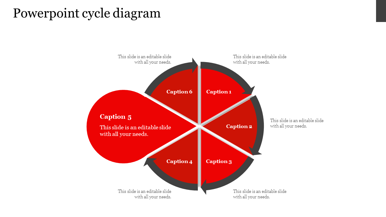 Cycle diagram featuring six red sections arranged in a circular shape with arrows, each labeled with captions areas.