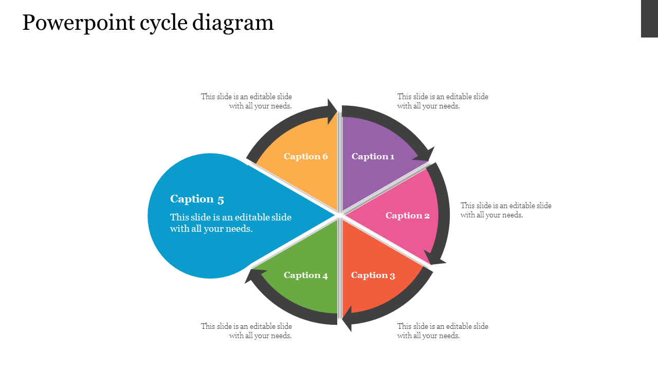 Six-segment cycle chart showing process flow with directional arrows and editable captions in a radial layout.