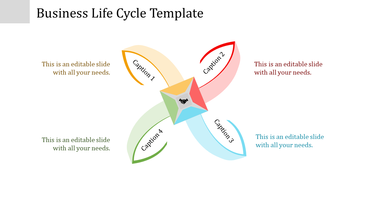 Four petals diagram in red, orange, green, and blue extending from a central shape, showcasing the business cycle.