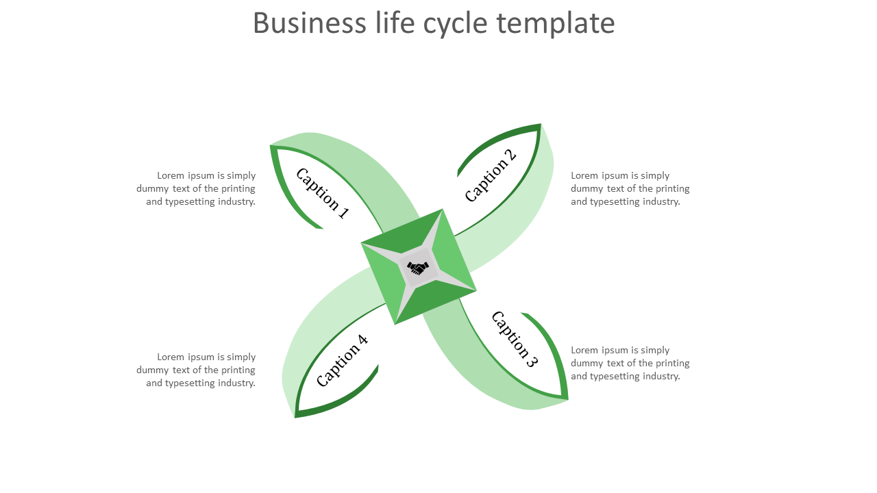 Business life cycle template with four curved green segments extending from a handshake themed center.