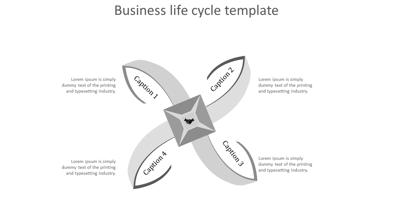 Business life cycle PPT slide with four sections, each labeled Caption 1 to 4, and a handshake icon in the center.