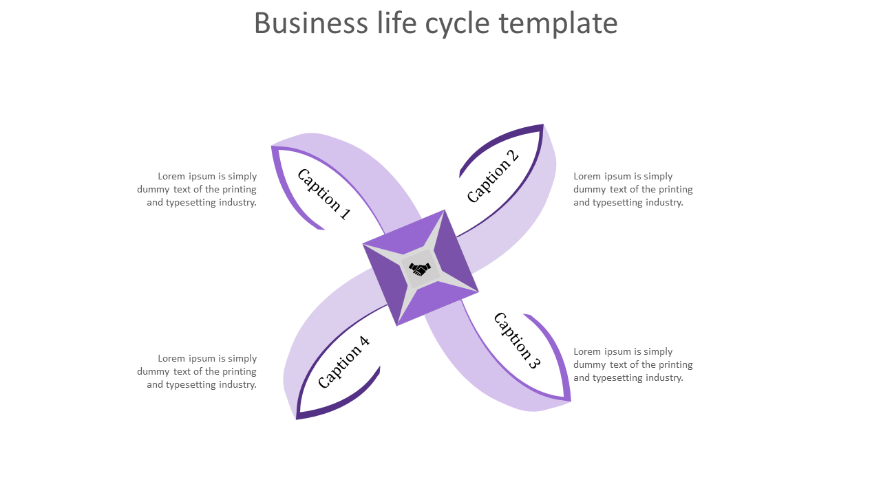 Purple four armed business life cycle diagram, each containing captions and a handshake icon in the center.