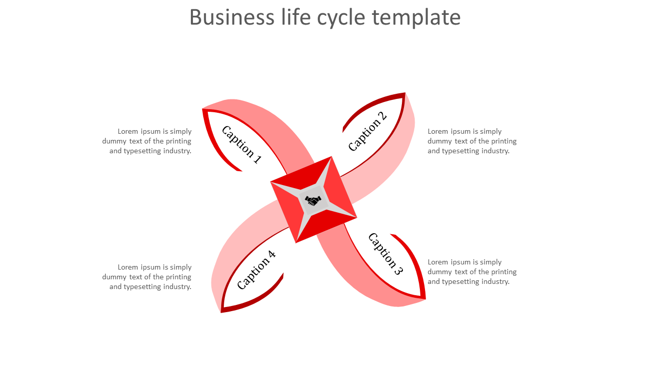 Life Cycle PowerPoint Template and Google Slides for Business