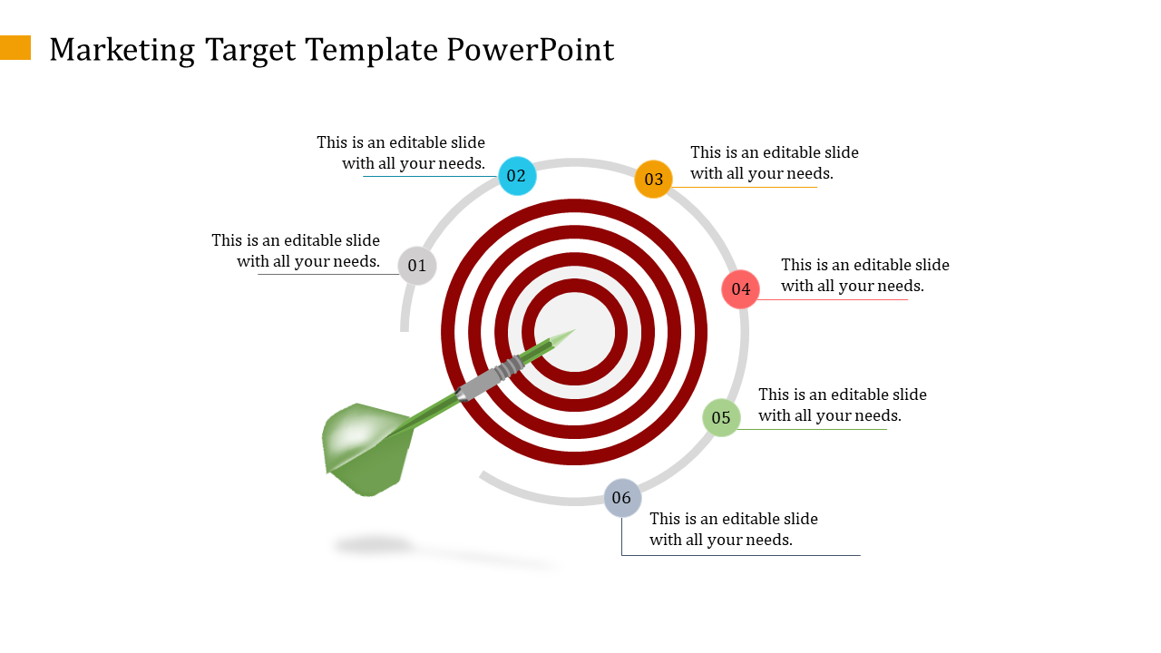 Target diagram with concentric red circles, labeled points, and a green dart at the center each with caption areas.