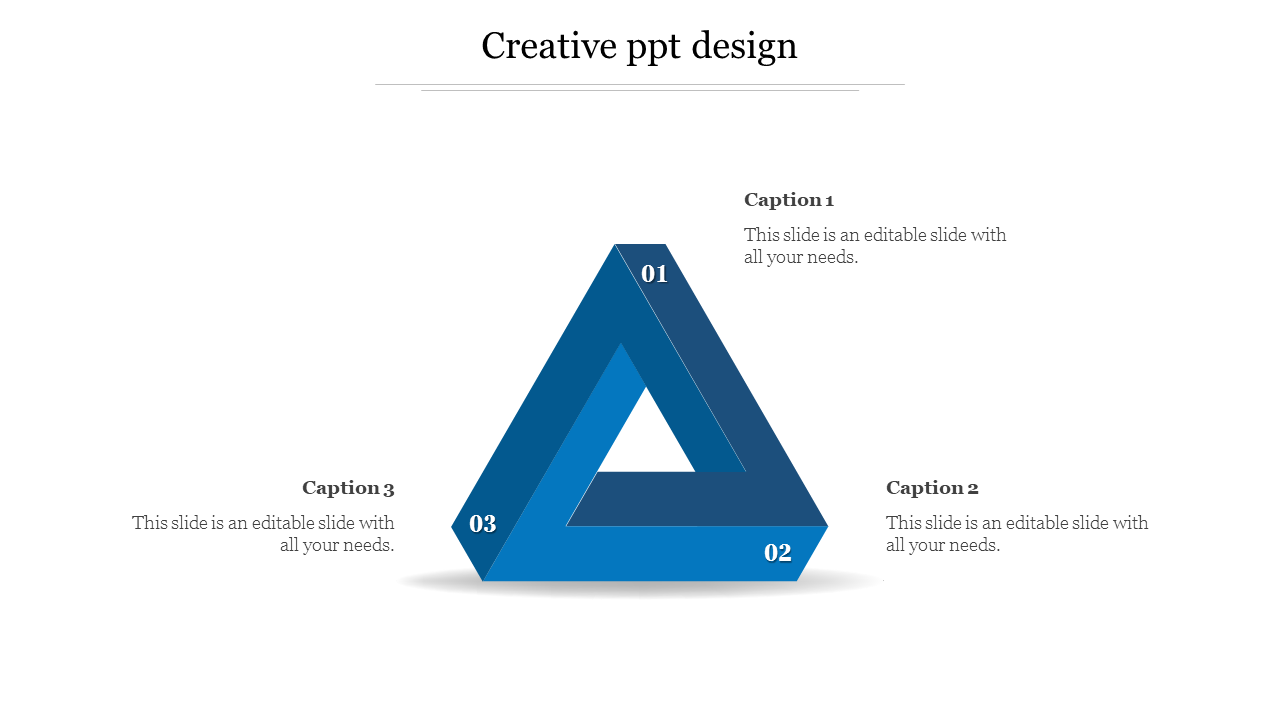 A blue penrose triangle infographic with numbered sides labeled 01 to 03, each linked to a caption.