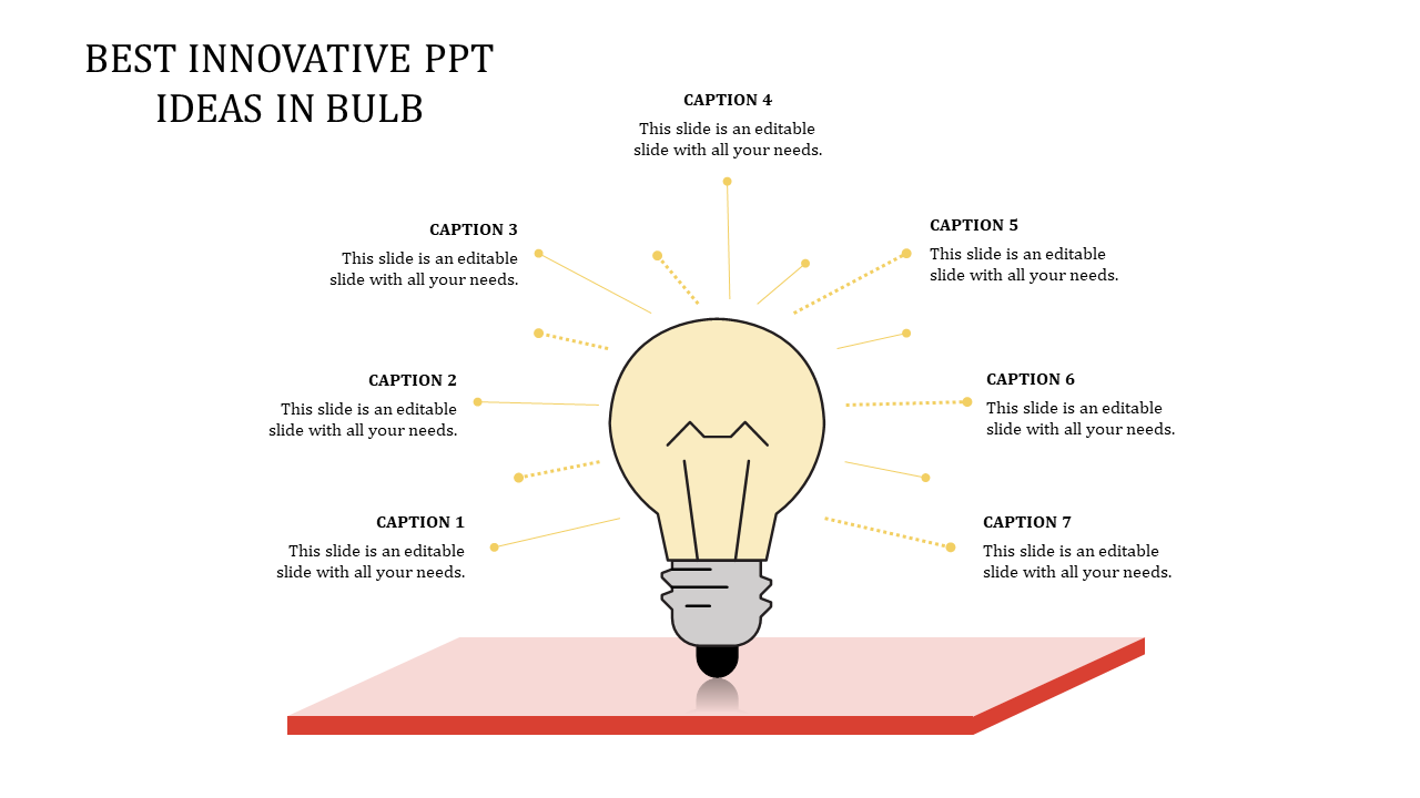 Innovative PPT Presentation Ideas for Engaging Content