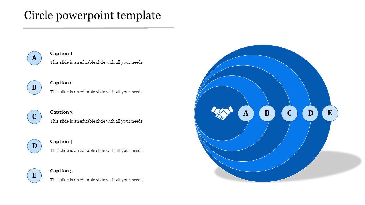 Concentric circle diagram with five blue sections, each labeled with a caption and a handshake icon in the center.