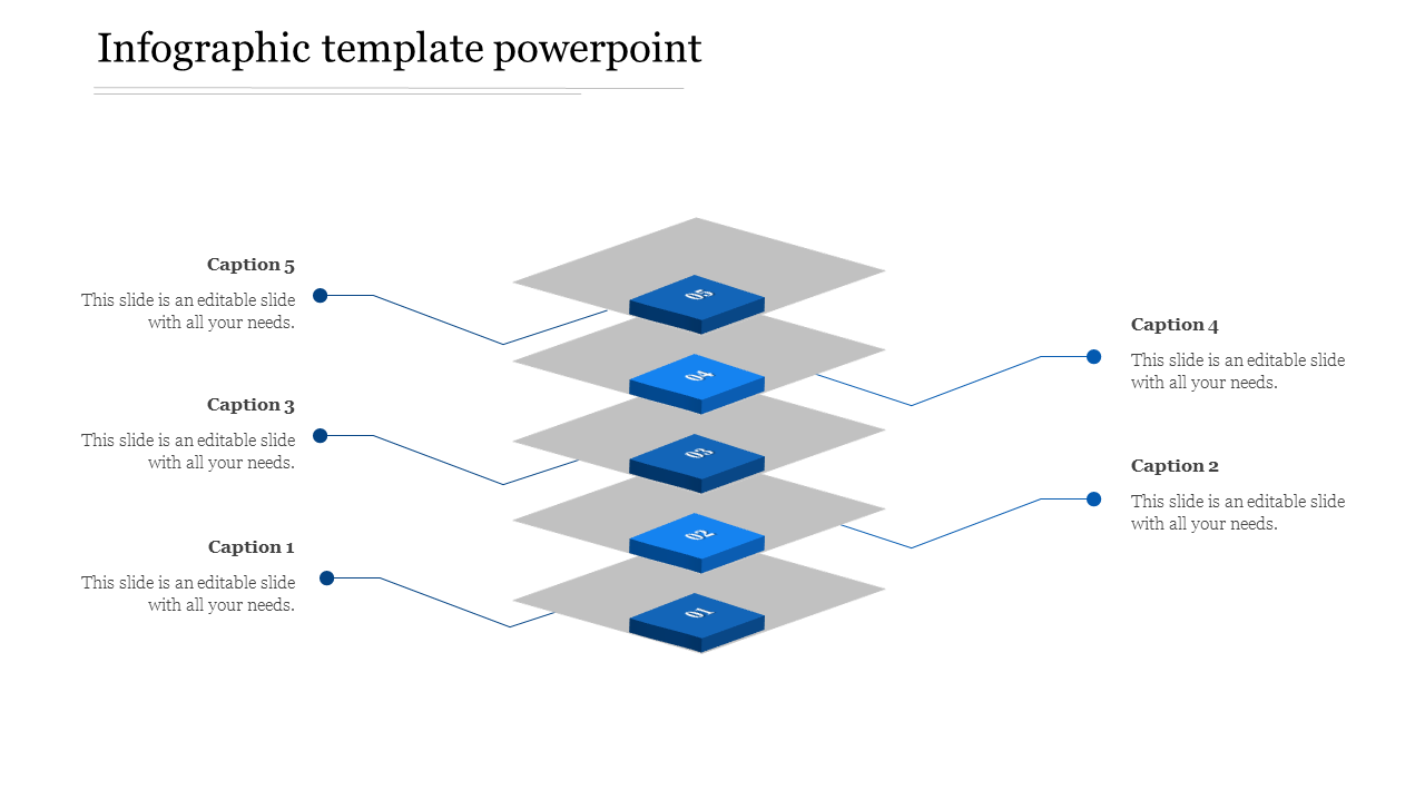 Layered blue infographic with five numbered 3D blocks stacked on gray platforms, connected to captions on both sides.