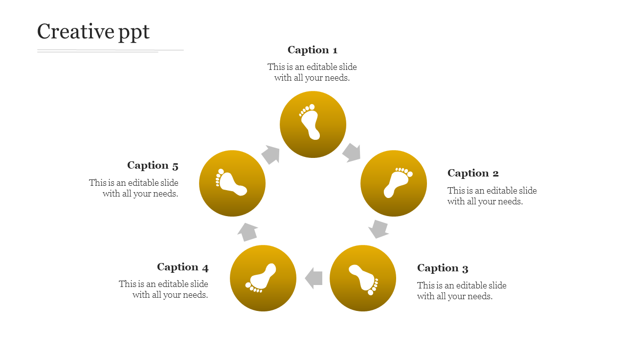 PPT Process Model PowerPoint Templates and Google Slides