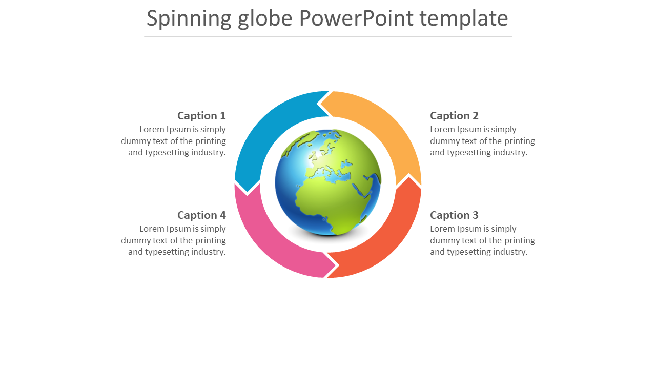 Central globe graphic encircled by orange, blue, pink, and red arrow segments, each linked to captions.