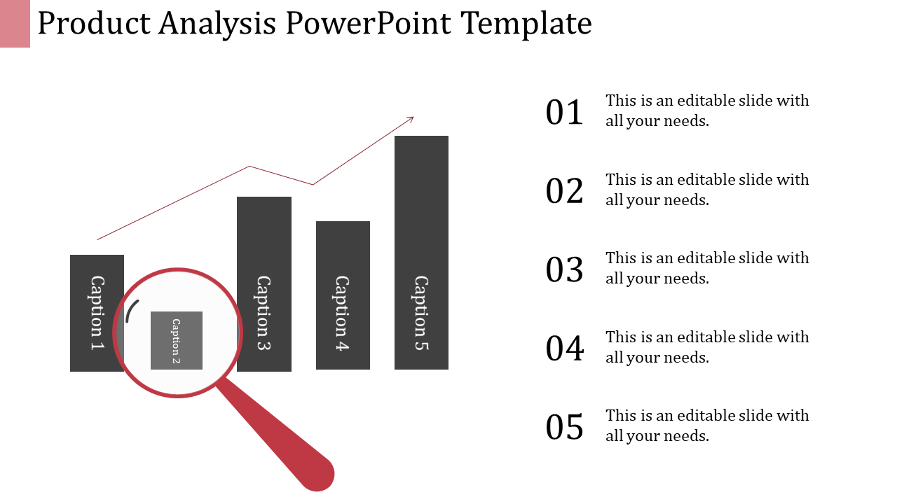 Vertical bar chart with five captions and a magnifying glass highlighting one, and numbered list with text on the right.