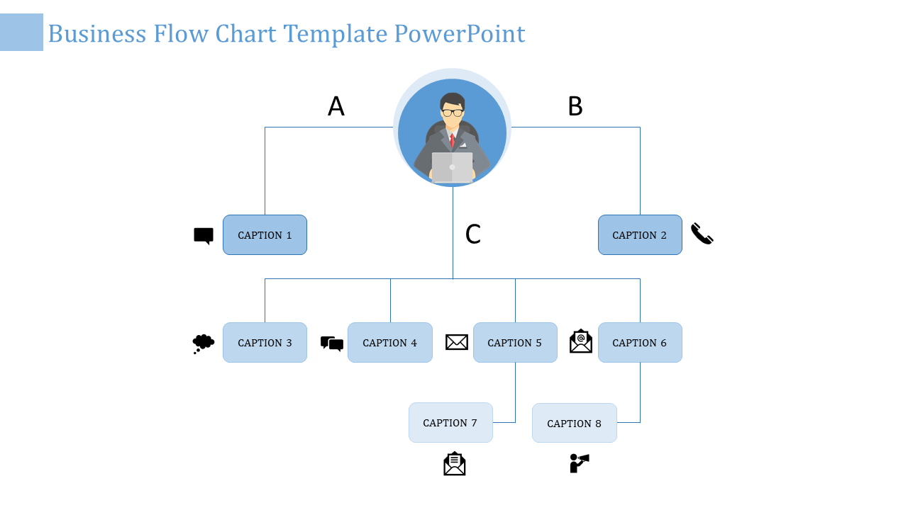 Business Flowchart slide with a flowchart diagram showing a process with multiple steps.