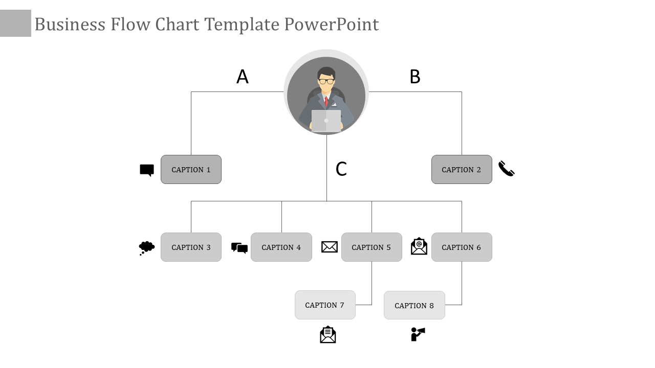 Gray themed flowchart with a central figure at the top, branching into labeled sections, with captions and icons below.