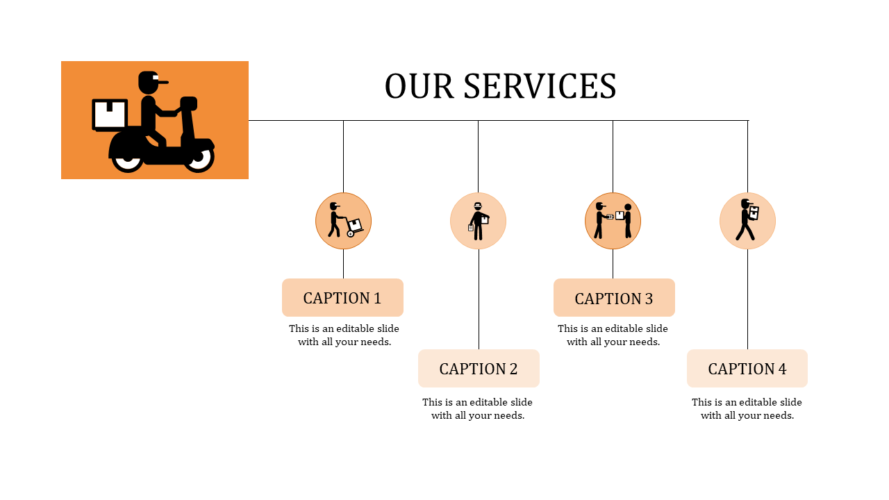 PowerPoint slide showing our services with a delivery person icon and four sections for captions.