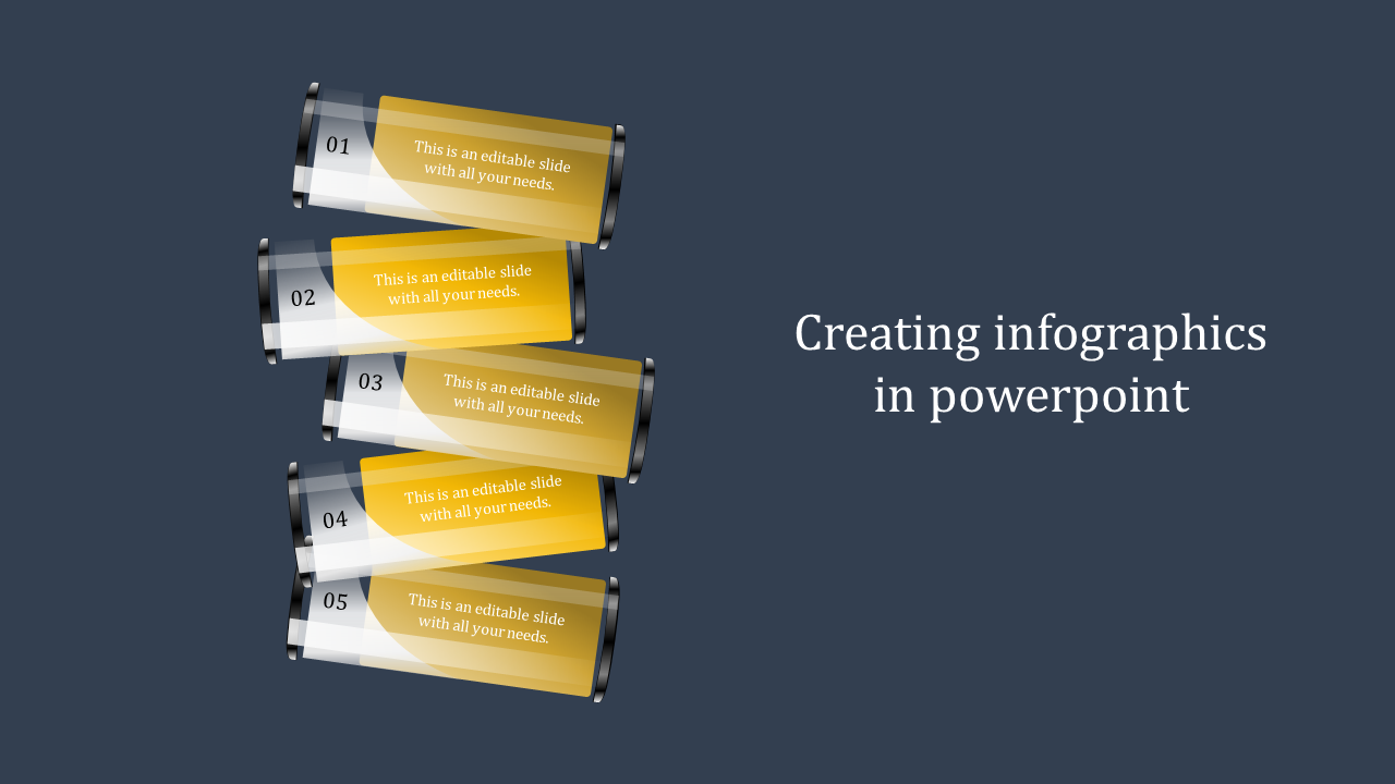 Yellow and white infographic elements in PowerPoint, with numbered sections for content.