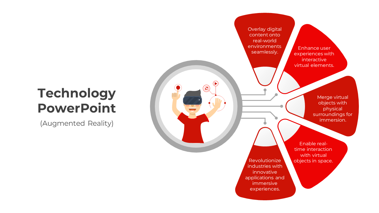 Slide showing a VR user in a circular frame with five red segments describing augmented reality features.