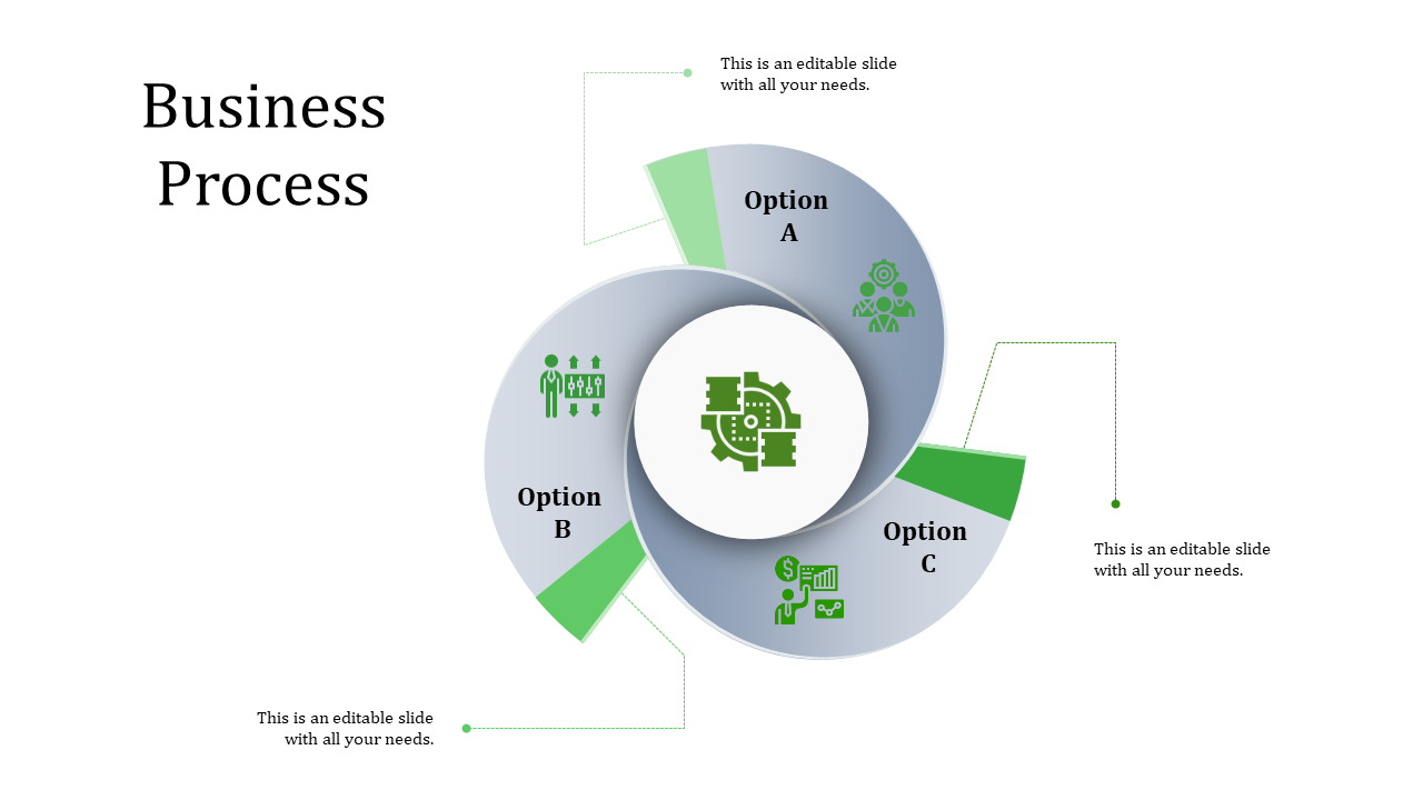 Business Process PowerPoint for Business Management