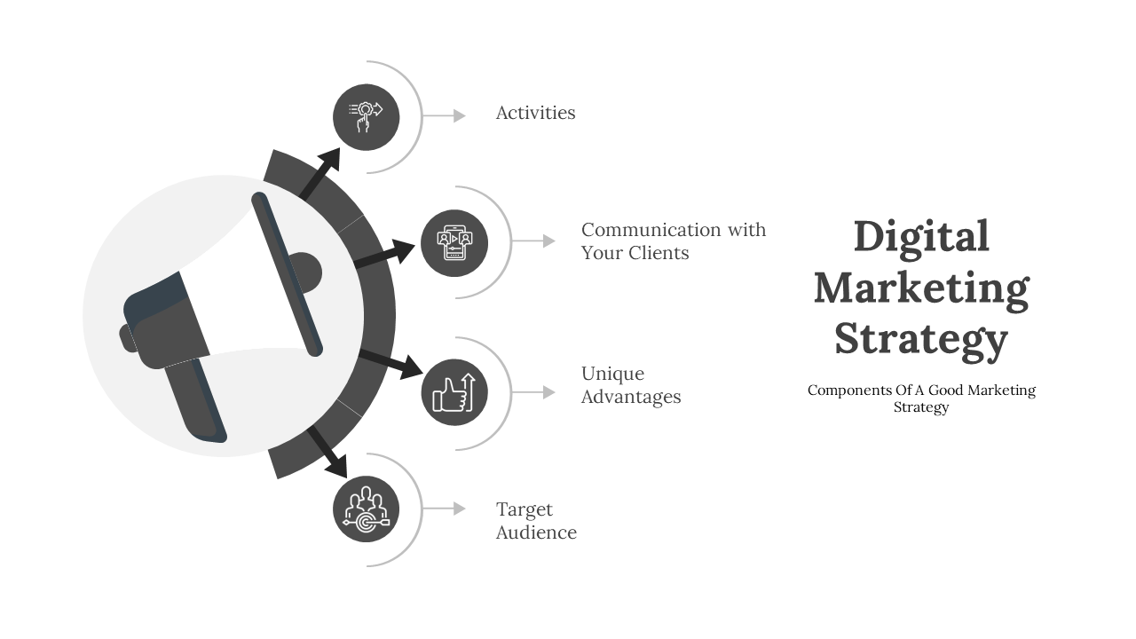 Easy To Use Digital Marketing Strategy PPT And Google Slides