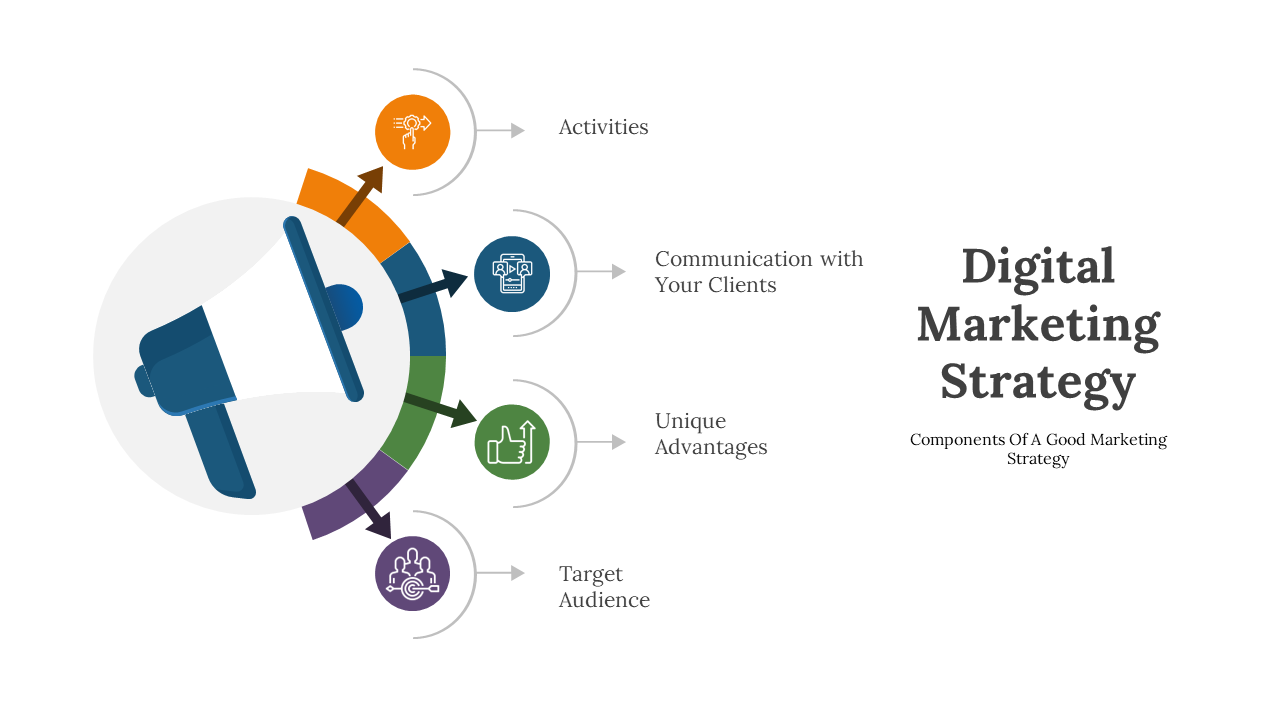 Customize Digital Marketing Strategy PPT With Four Nodes