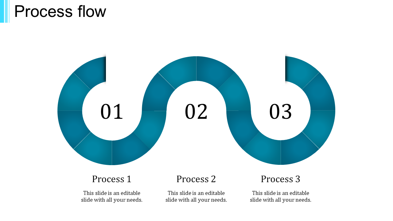 Three step blue process flow in a curved segmented layout with labeled sections and captions.