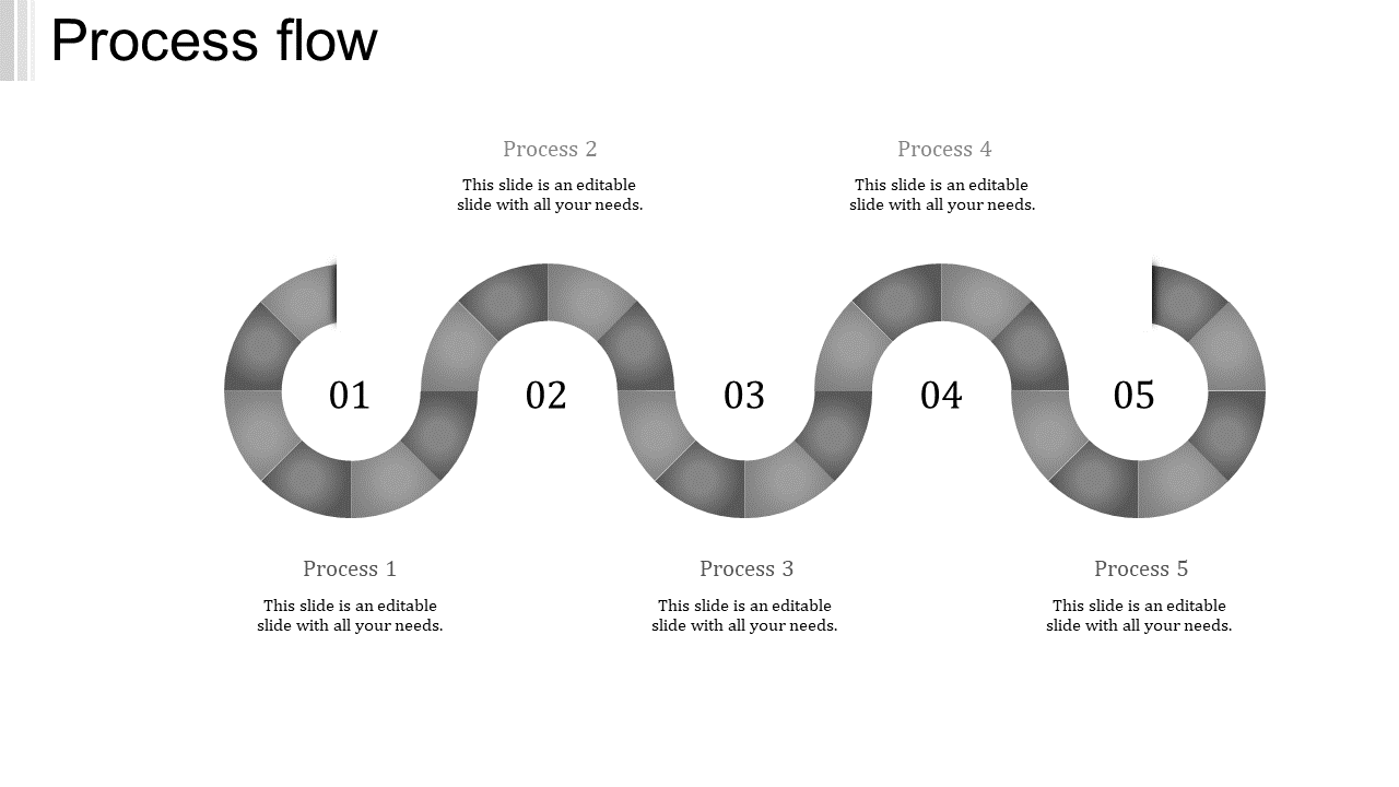 Innovative Process Flow PPT Template Design-Five Nodes