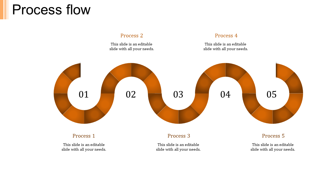 Editable Process Flow PPT Template Slides Diagrams