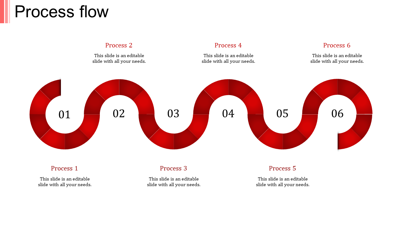 S-shaped red process flow chart with six steps, each numbered and paired with captions areas.