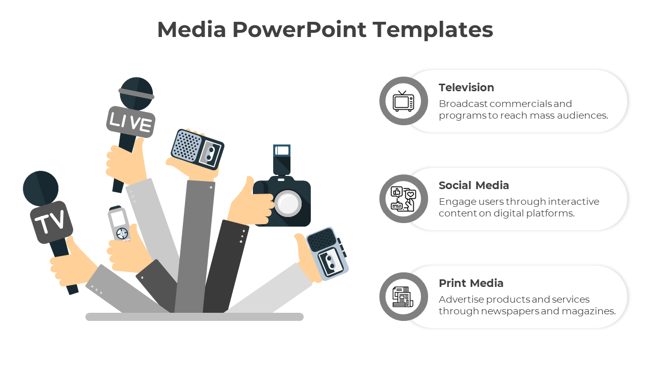 Media PowerPoint slide with microphones, cameras, and mobile devices representing television, social media, and print media.