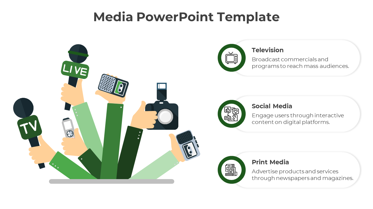 Illustration of hands holding microphones, cameras, and devices, with green and white layout and three rounded text boxes.