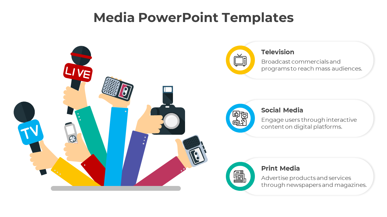 Illustrated media infographic featuring hands raising microphones, cameras, and radios, with three labeled sections.