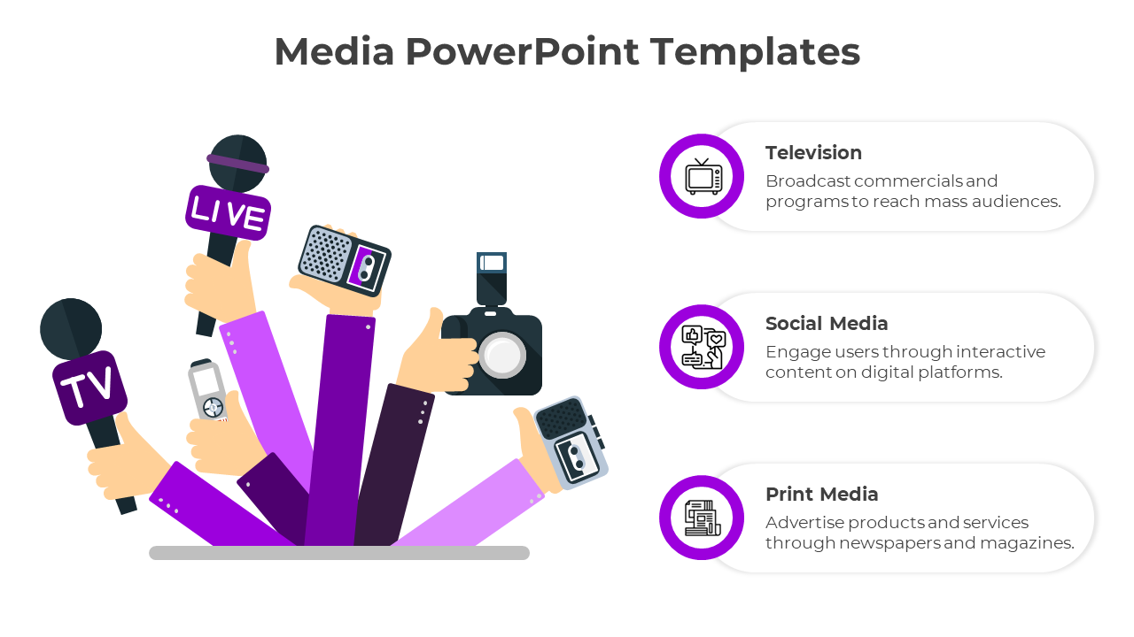 Hands holding media tools, with sections for television, social media, and print media on the right.