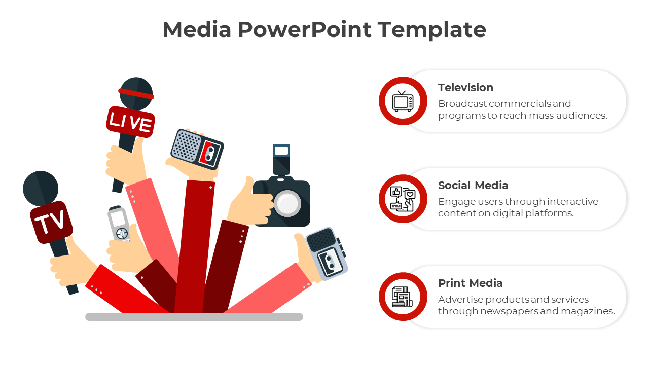 Creative media template displaying an array of devices symbolizing different formats, with three placeholders