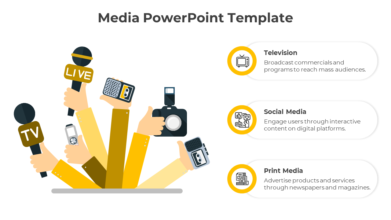 Modern media infographic with hands raising microphones and cameras, paired with three labeled sections.