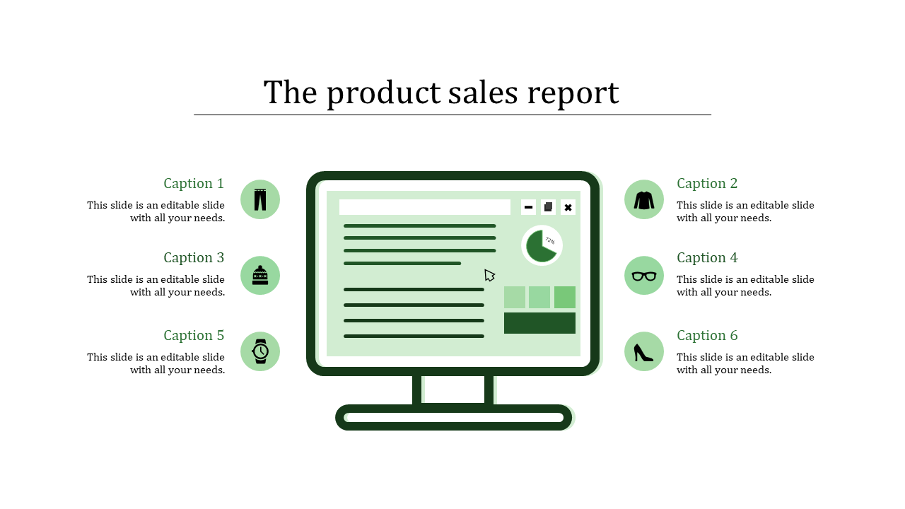 Our Predesigned Sales Report Template Presentation Design