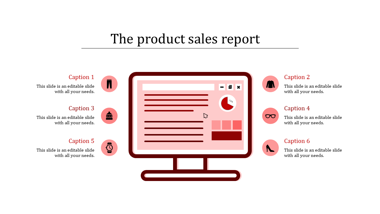 Sales report slide with a computer screen displaying product sales data, including a pie chart and icons with captions.