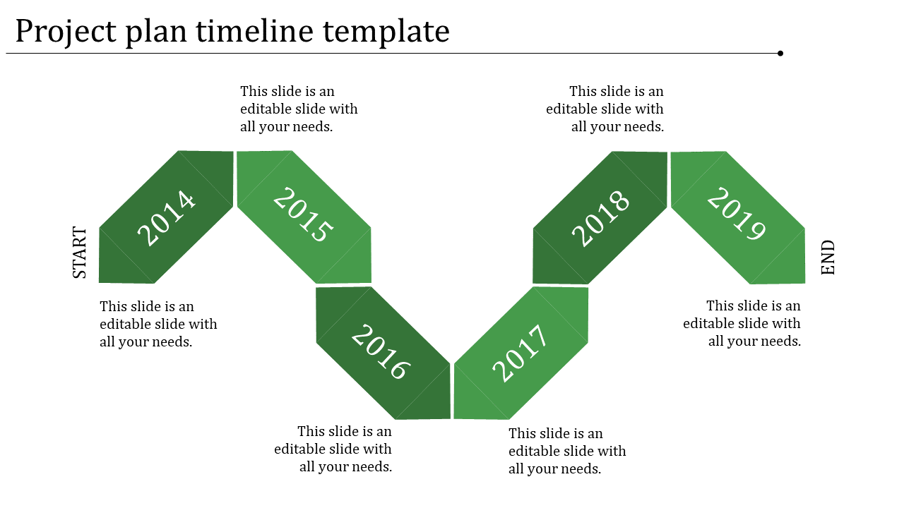 Project Plan Timeline Template for Comprehensive Planning