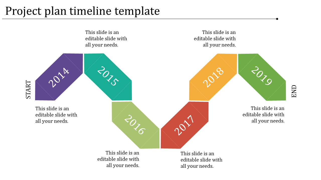 Project Plan Timeline Template for Strategic Planning