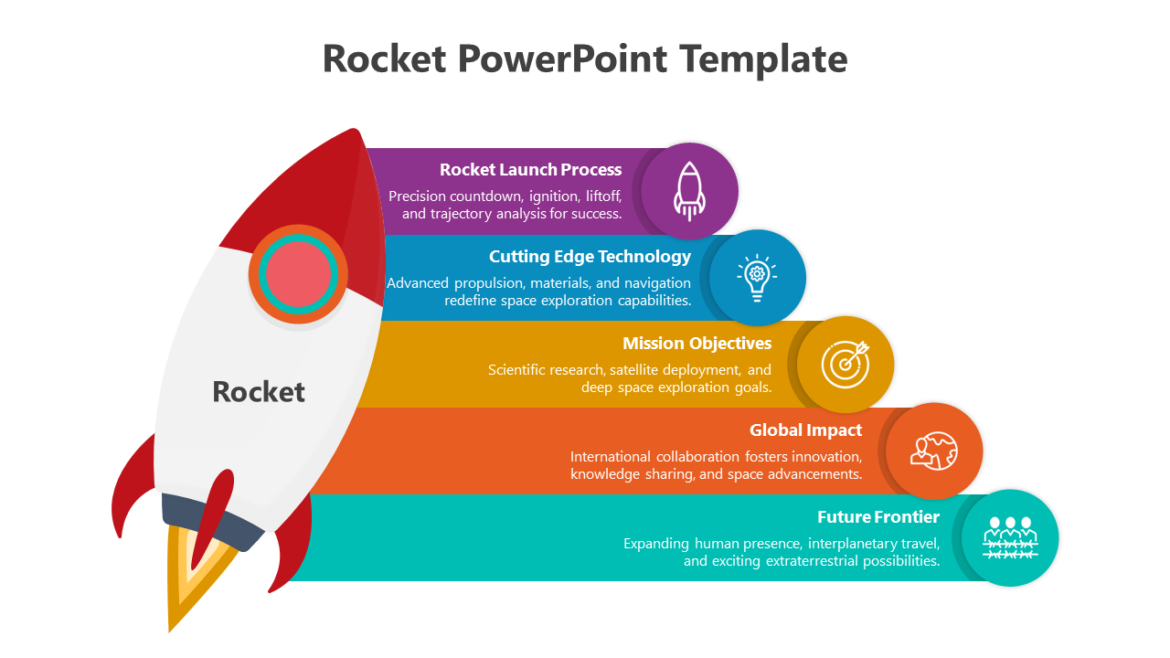 Rocket graphic on the left with five horizontal banners in purple, blue, orange, red, and teal, each with icon and text.