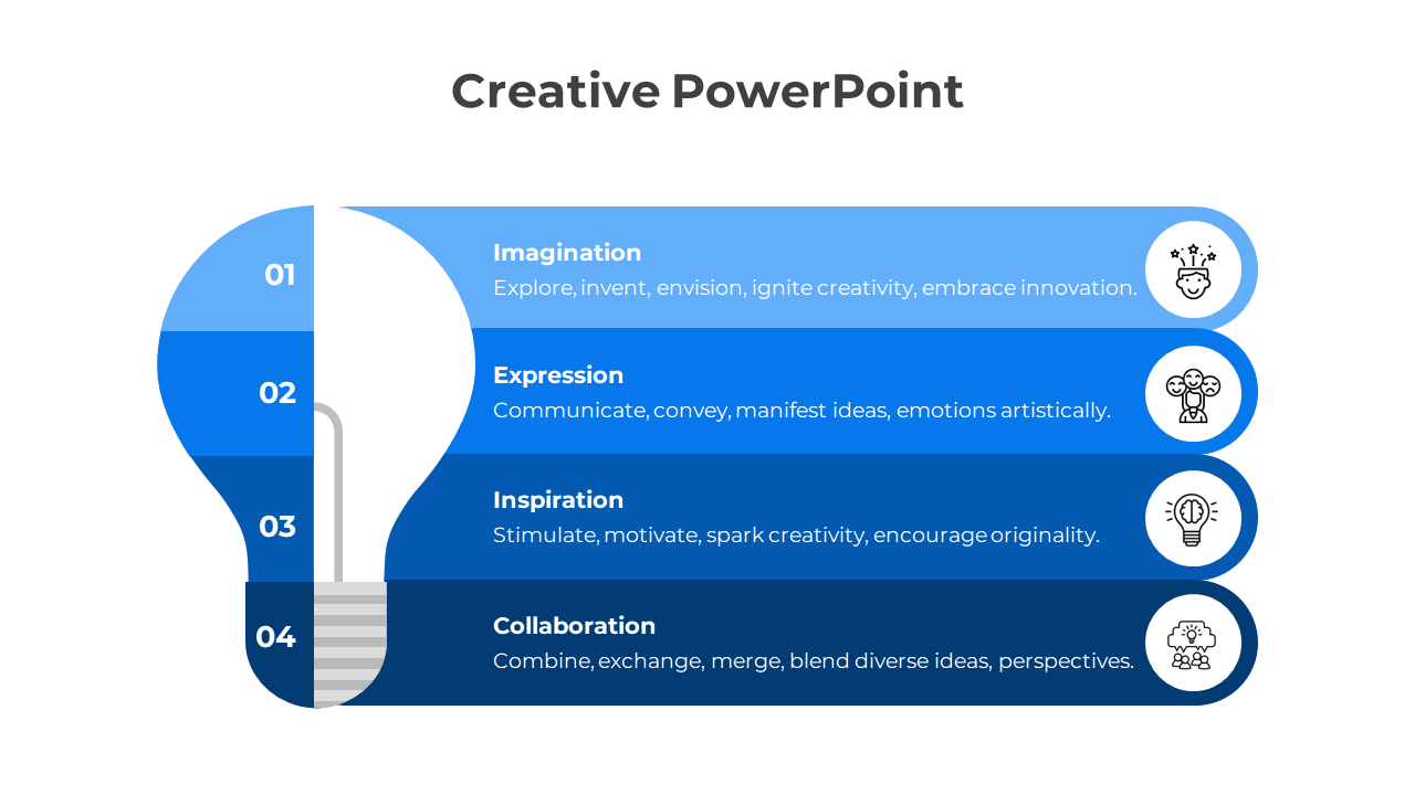 PPT slide with four sections representing creativity imagination, expression, inspiration, and collaboration with icons.