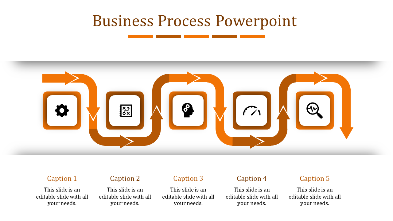 Business Process PowerPoint for Operational Overviews