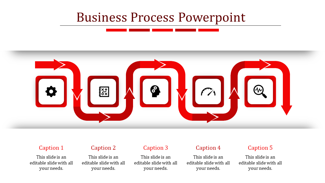 Infographic showing a process flow with red arrows and black icons on a white background with captions below.