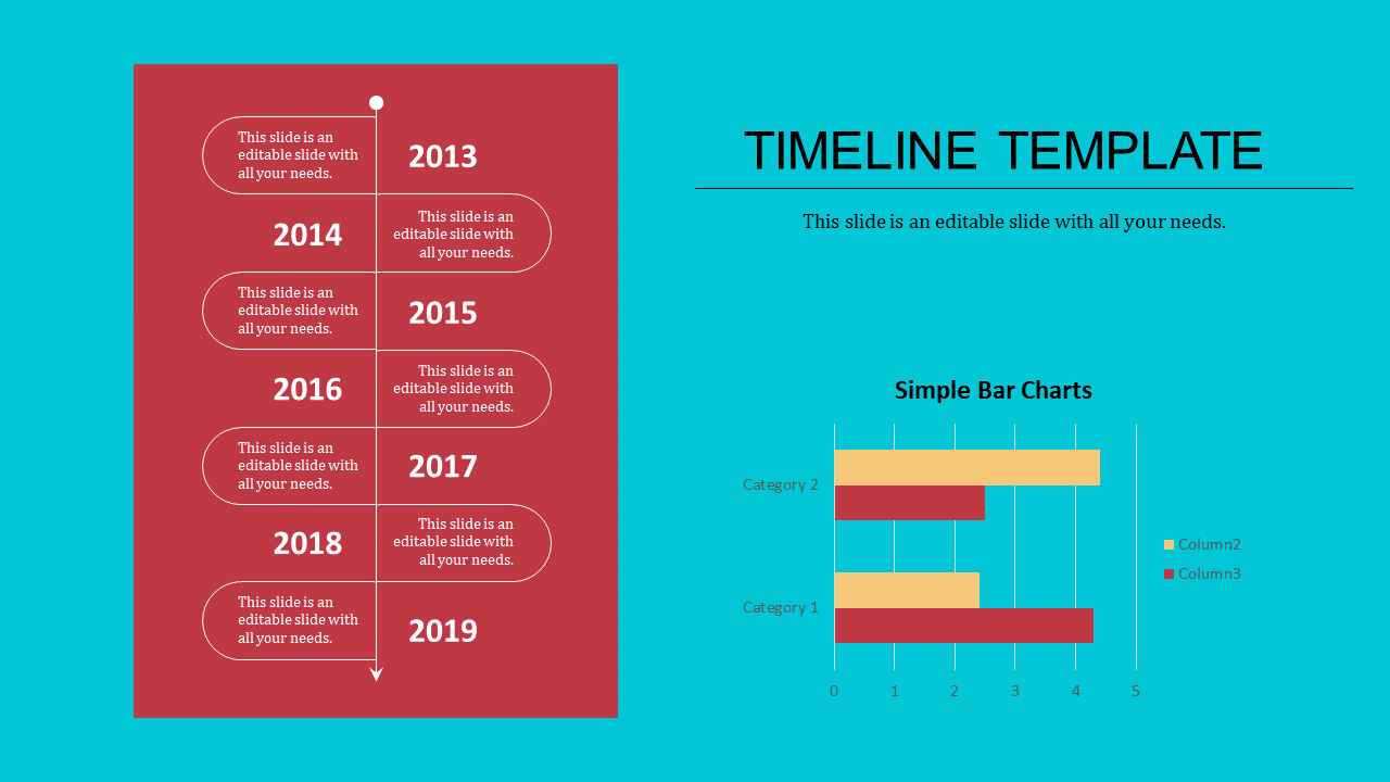 Timeline infographic with a red vertical section for years 2013 to 2019 on the left and a bar chart on a teal background.