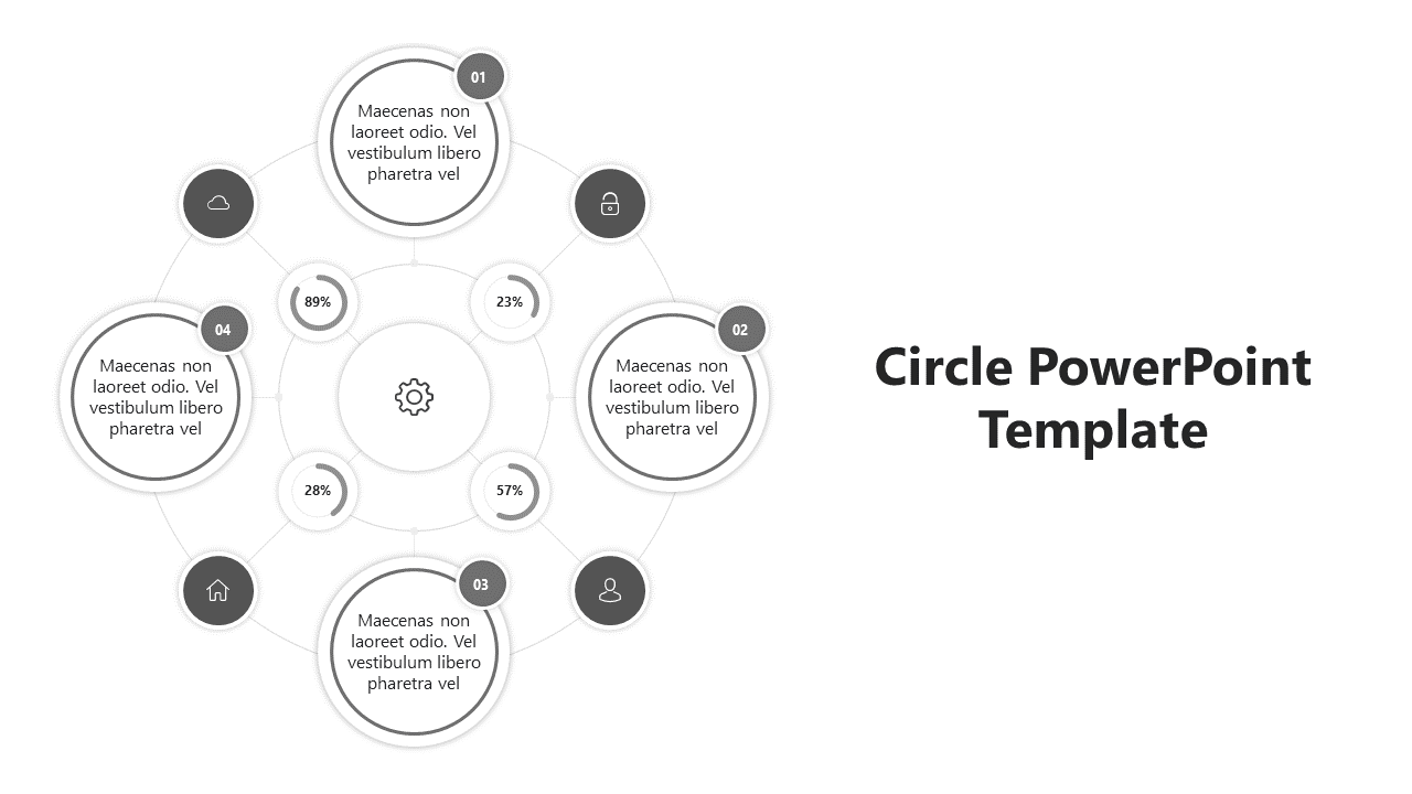 Monochromatic circular infographic slide with four main sections, each labeled with icons and percentage figures.