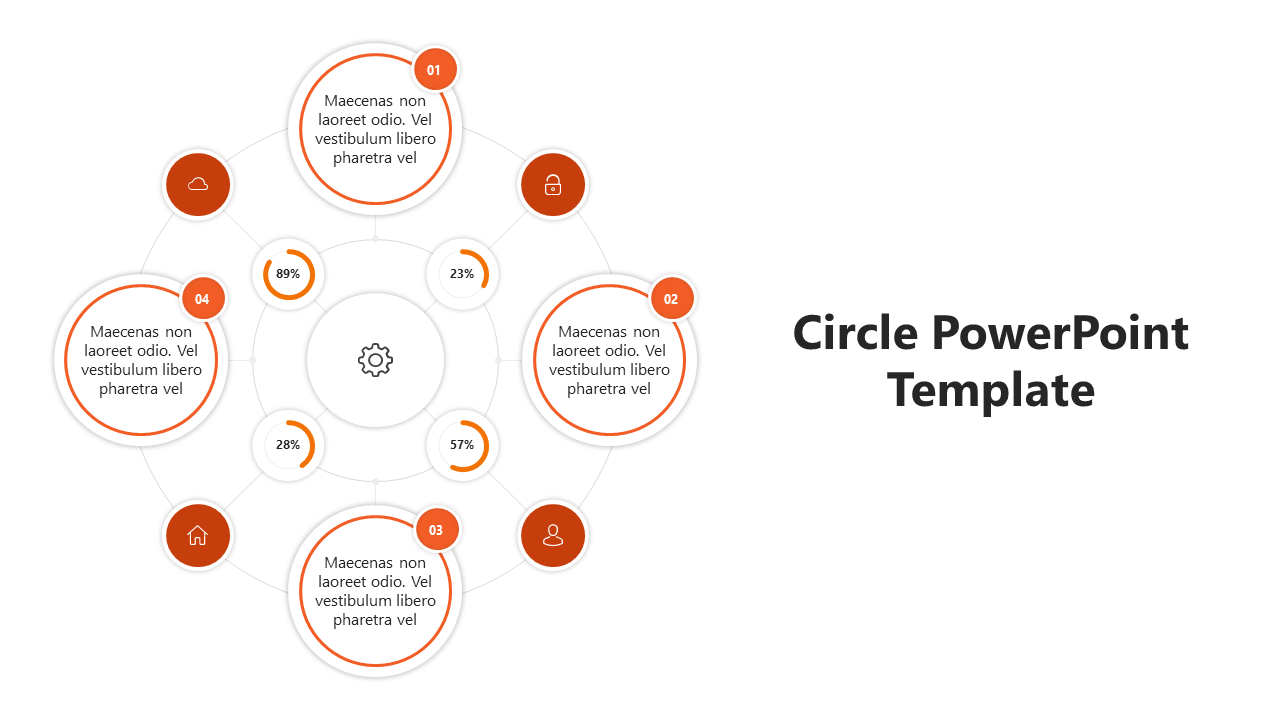 Circular infographic in orange highlighting six radial sections, each with an icon, text, and central metrics.