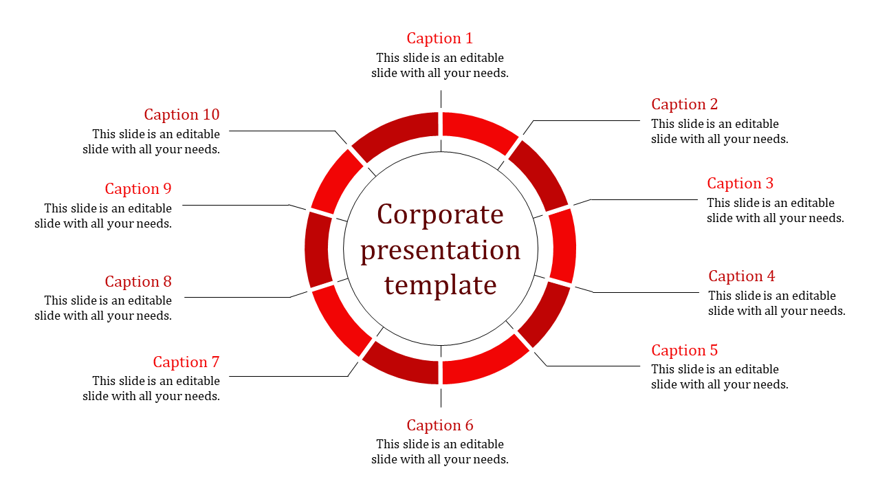 Corporate PowerPoint template featuring a circular design with 10 sections for captions with placeholder text.