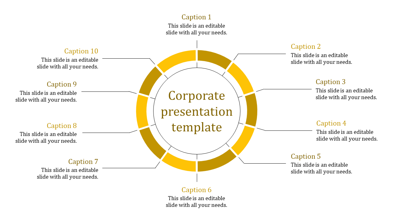 Corporate PowerPoint template featuring a yellow circular design with 10 sections for captions with placeholder text.